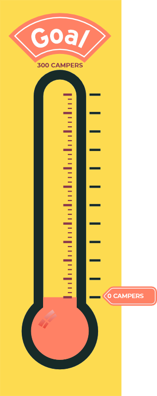 Donation Thermometer 2026-1 Donation Thermometer 2026-1