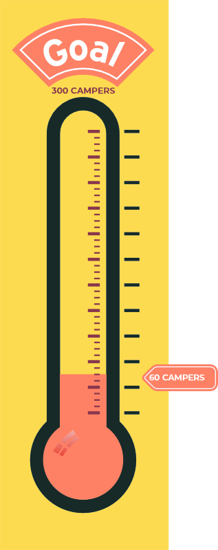Donation Thermometer 260409