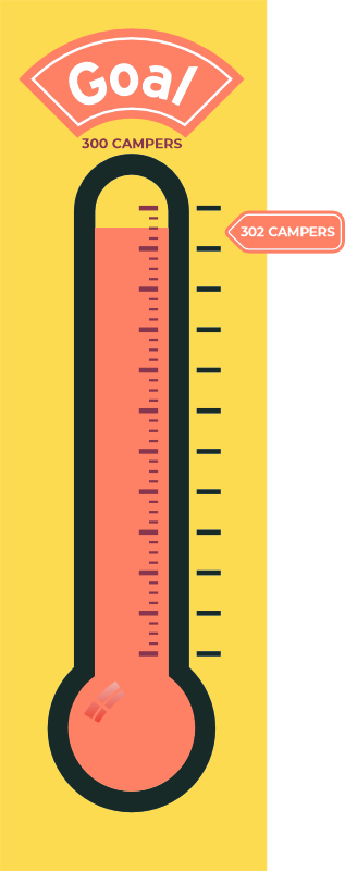 Donation Thermometer 260705 Donation Thermometer 260705