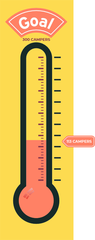Donation Thermometer-1
