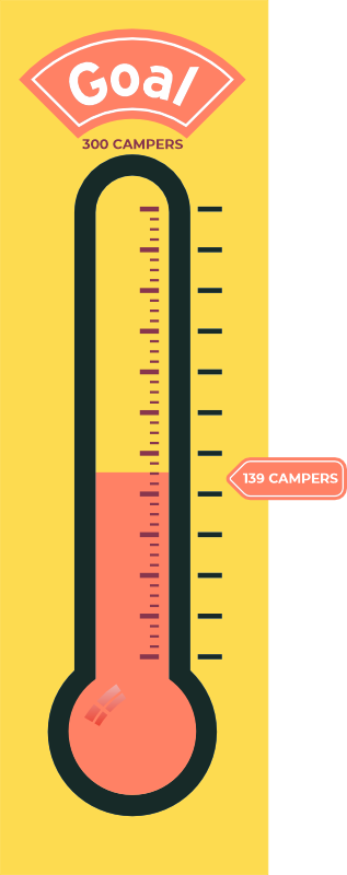 Donation Thermometer-2