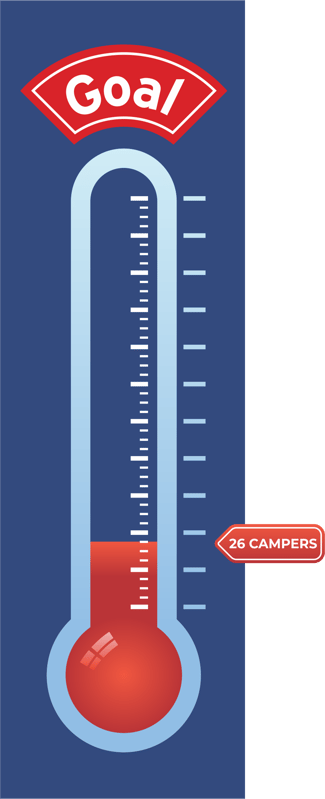 Updated Donation Thermometer-3